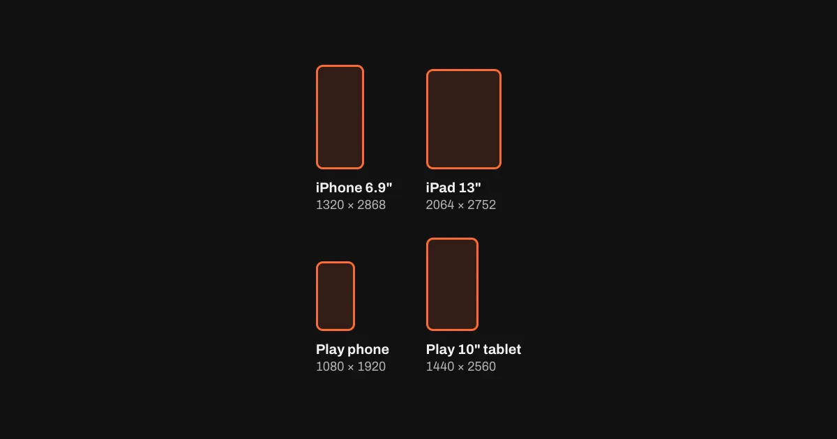 App Store screenshot resizer: Any screenshot, every store size, no alpha channel.